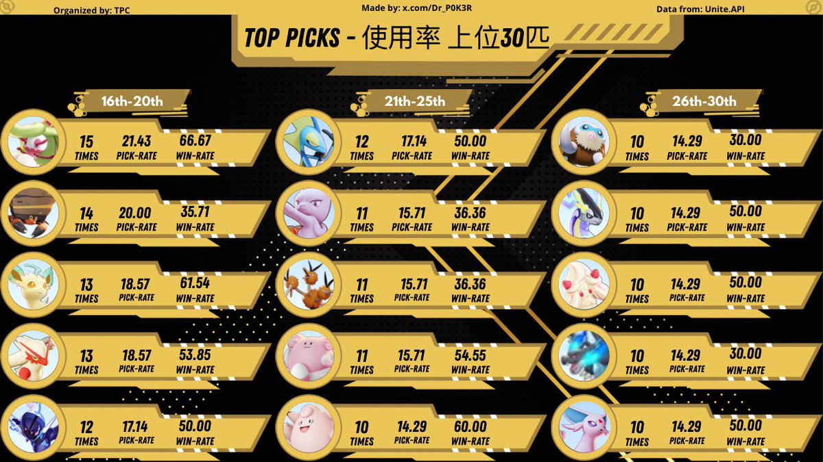 🃏RVL_P0k³R 🃏 tweet media