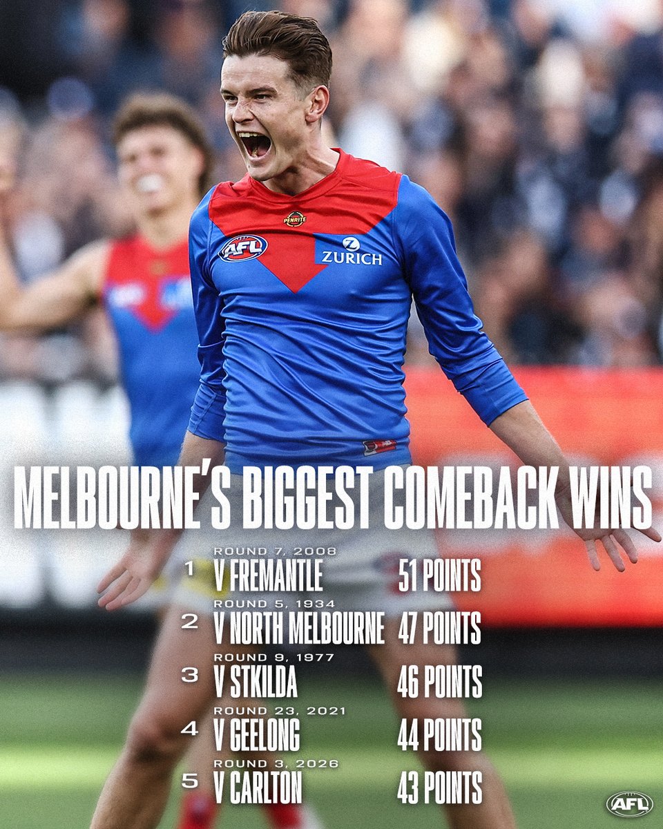 AFL tweet media