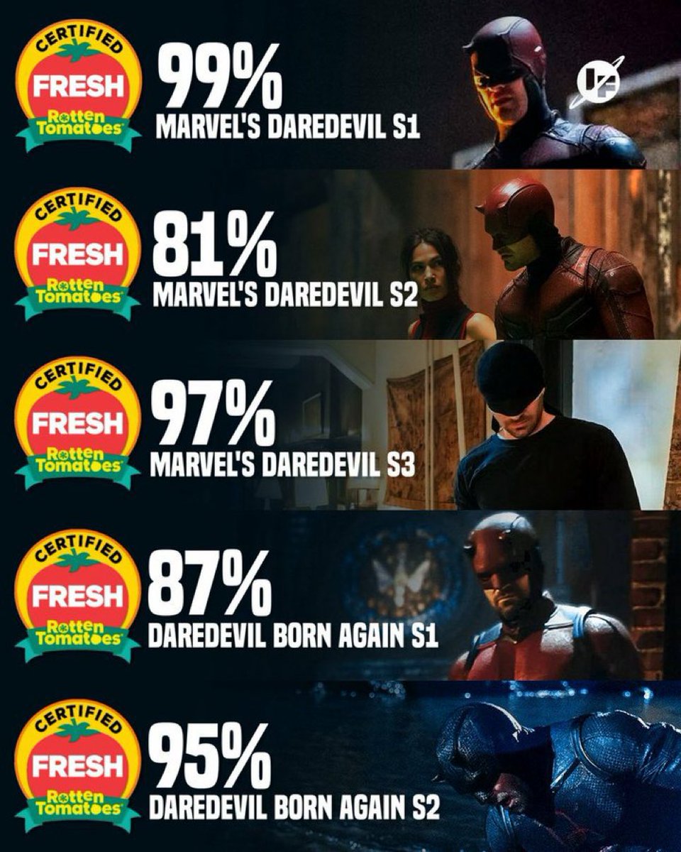 Cescontos | Canal Defenestra tweet media