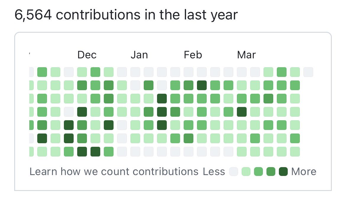 sweetman tweet media