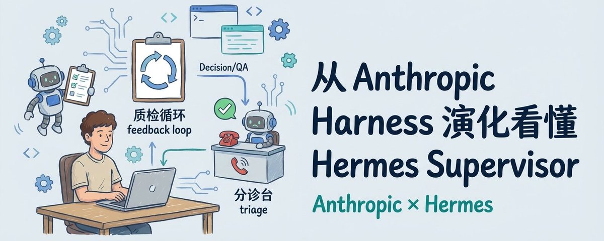 Understanding Hermes Supervisor through the Evolution of Anthropic's Harness