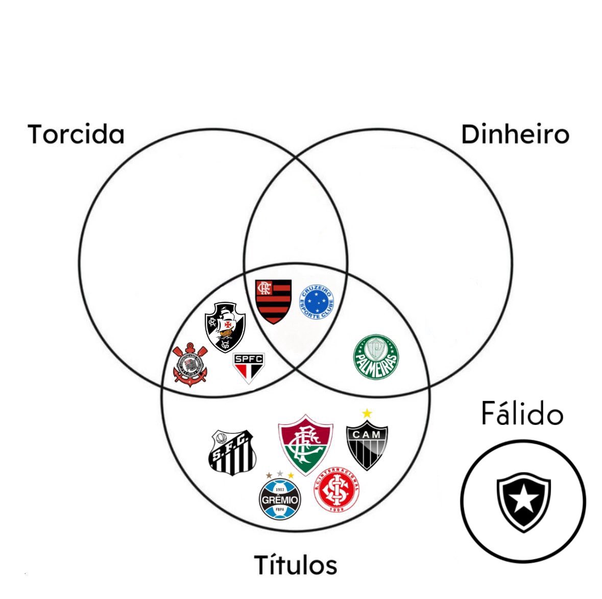 Cariocão Deprê tweet media