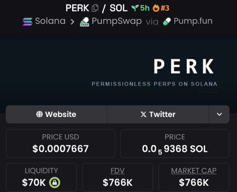 SolBoydy's tweet photo. 22.52x up from my call on $PERK

Join my Private Group for early signals 📊🔥

Let’s go.

#Solana #Memecoins #CryptoTrading #PERK https://t.co/5xY2cNUu6e