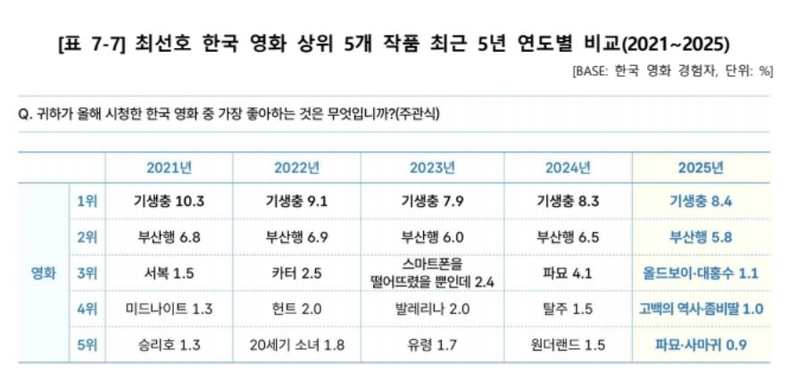 🦢스완샨꽃🌸 tweet media