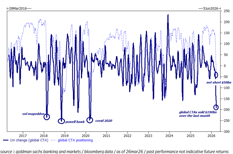 zerohedge tweet media