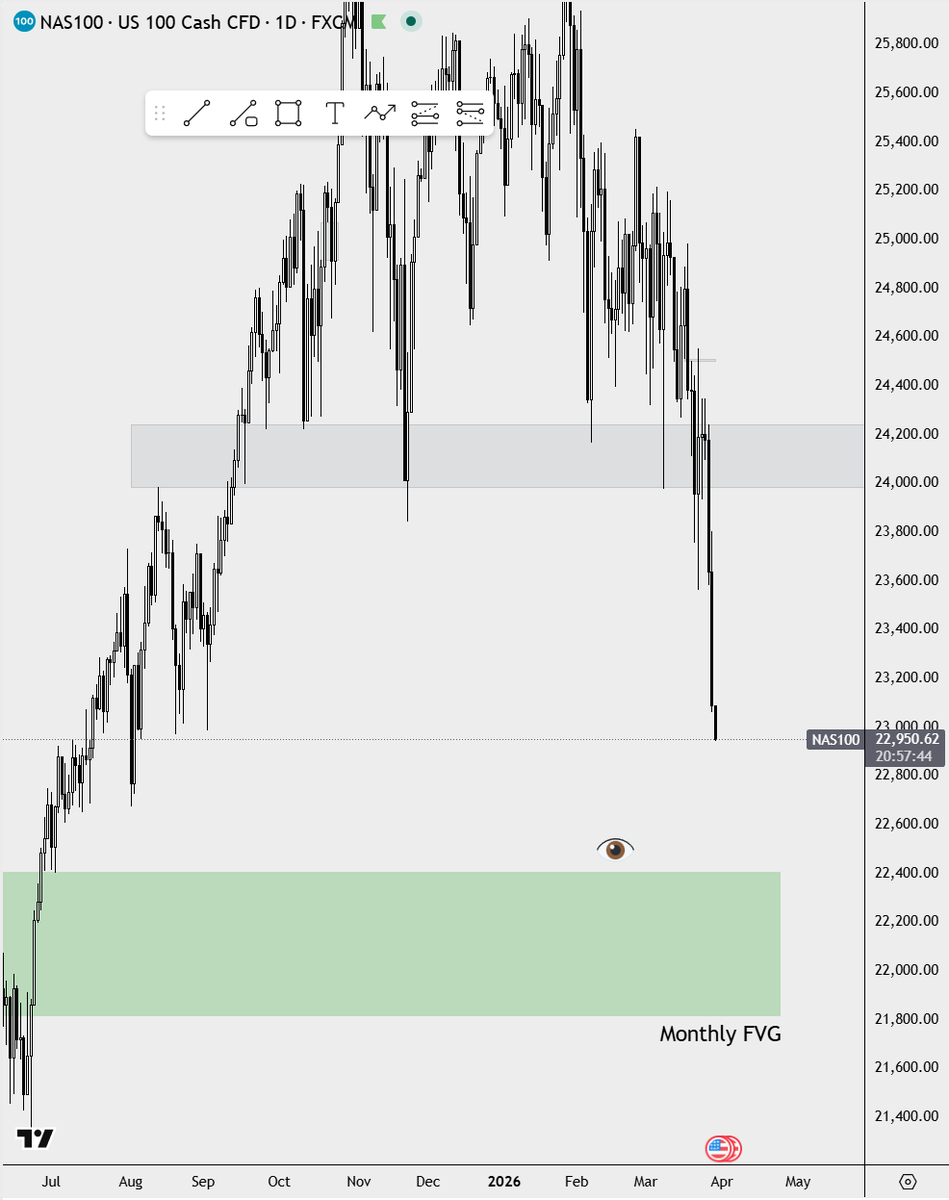 Trader Theory tweet media