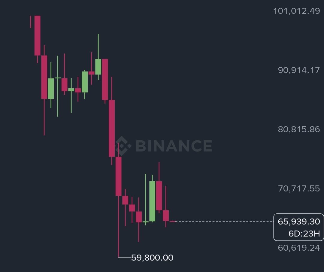 ᑕᖇyᑭto ᒪogiᔕt 🐔 - ᝰ.ᐟ tweet media