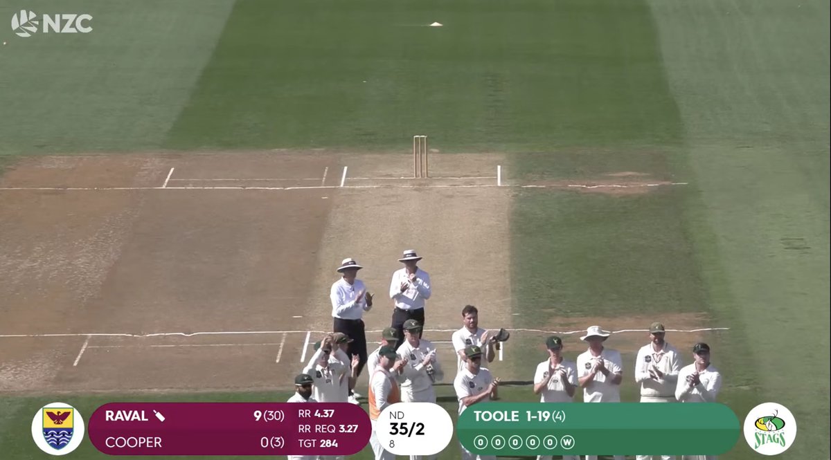 JonesVincentt's tweet photo. Suspect Jeet Raval has played his last game for Northern.
Central players shook his hand as he went off and got a massive round of applause.
#PlunketShield https://t.co/csdmx2Hfsy
