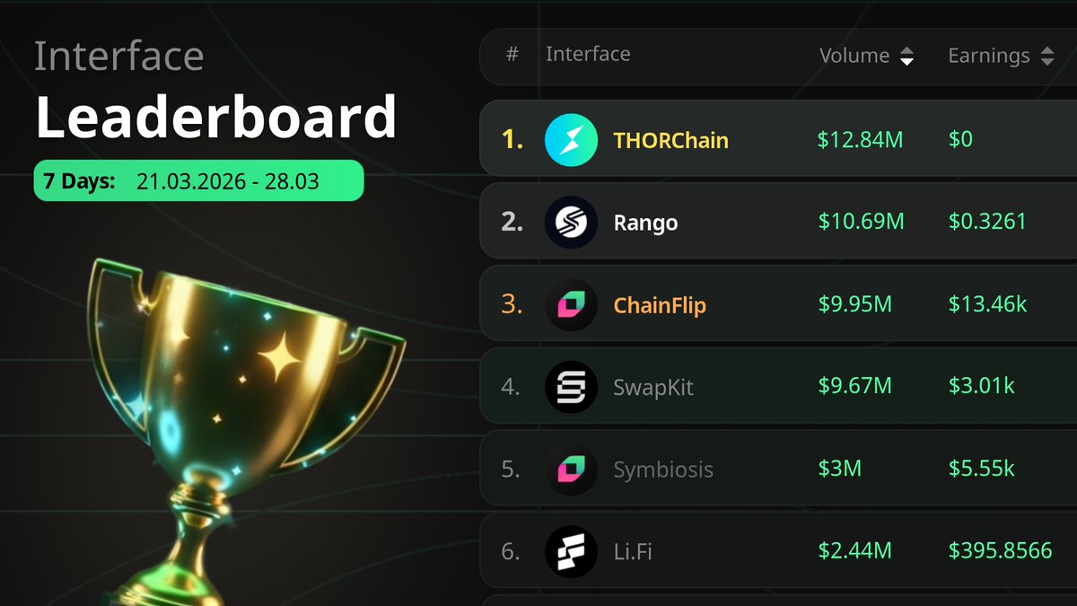 Xscanner tweet media