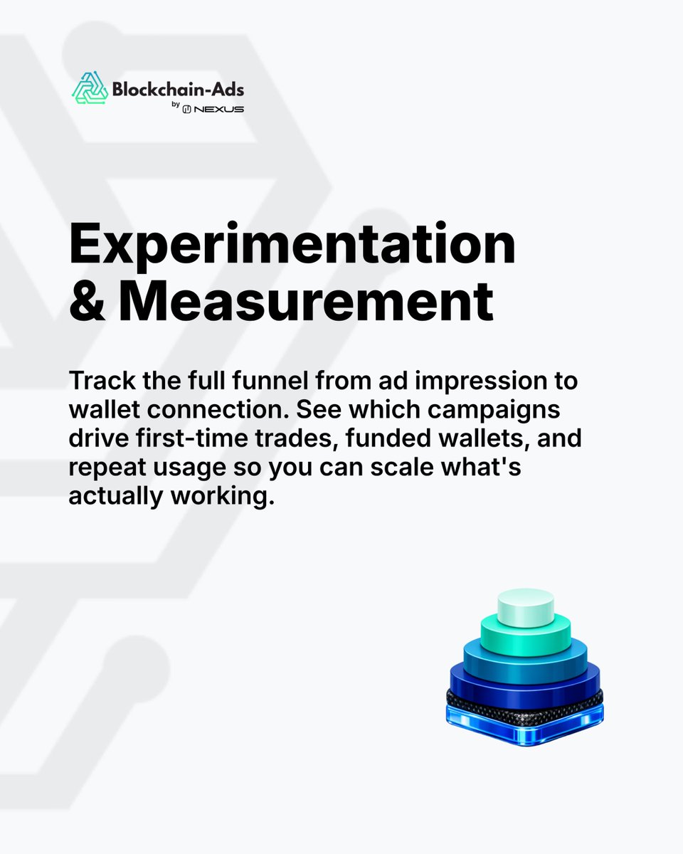 Blockchain-Ads Official tweet media