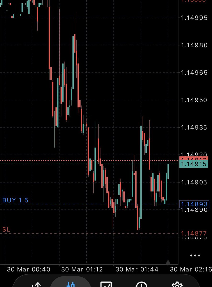 Asta | Liquidity Trader tweet media