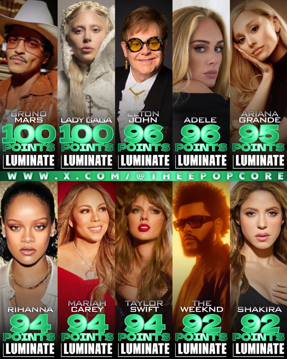 Pop Core tweet media