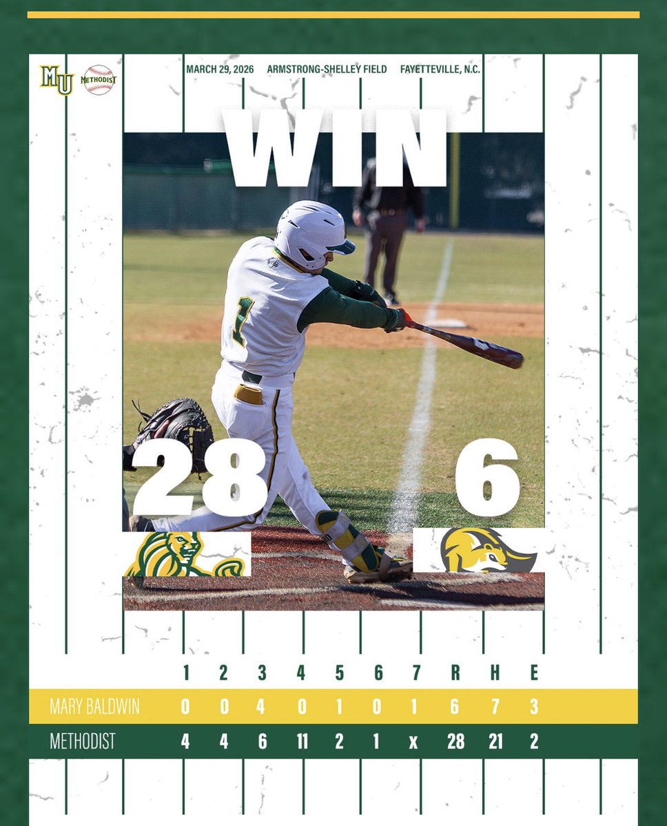 Monarchs take the series!

#MethodistBaseball 🦁⚾️