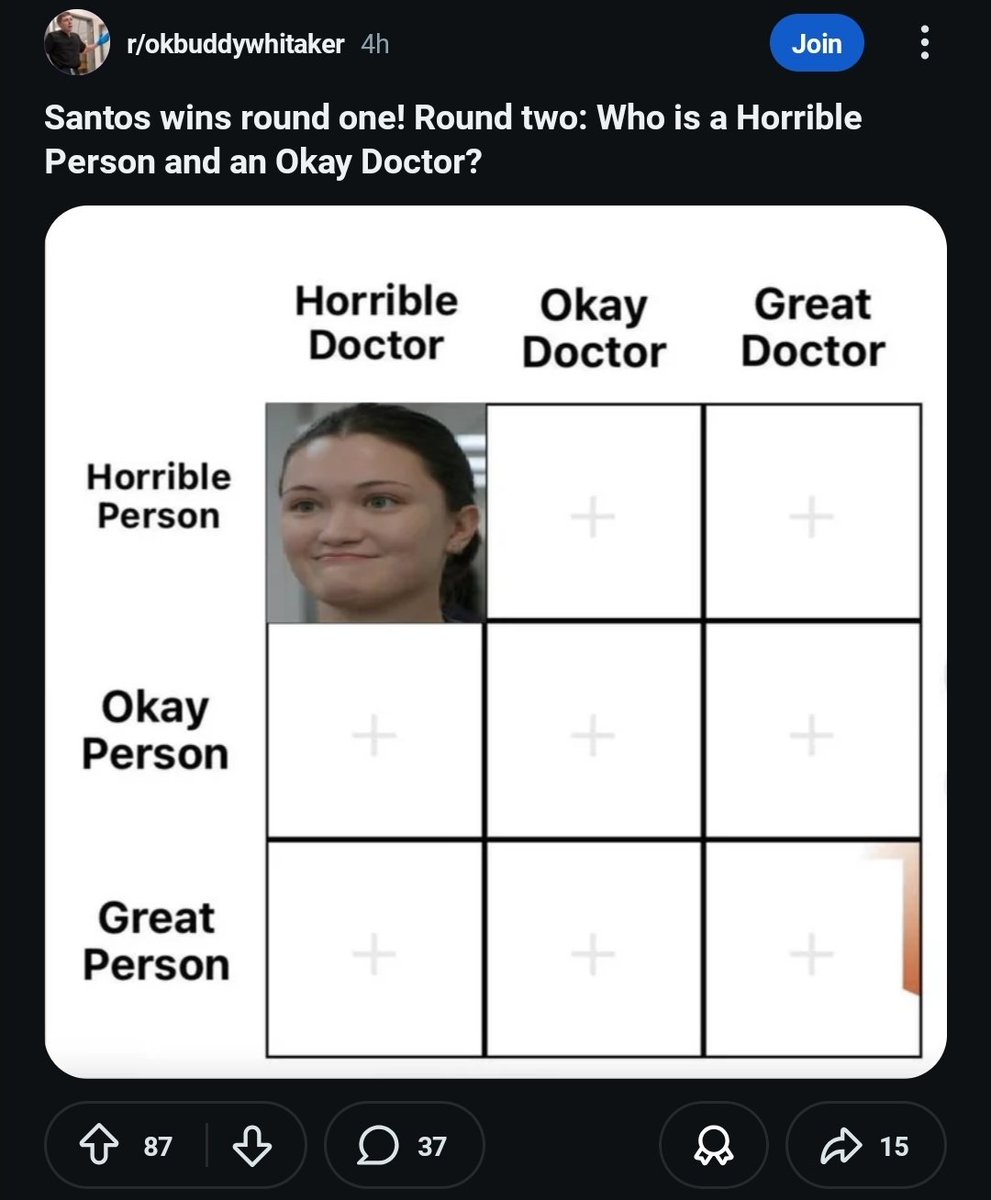 momonga of shtwt | s2 the pitt spoilers tweet media