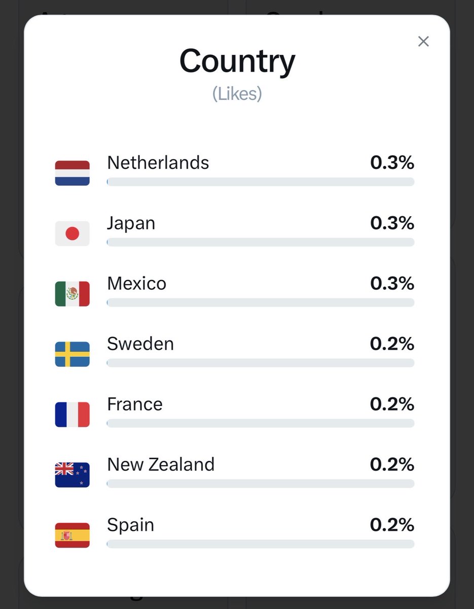 Gunther Eagleman™ tweet media