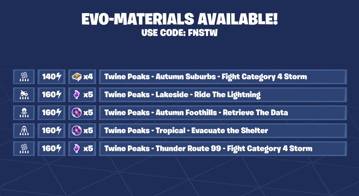 Fortnite STW News tweet media