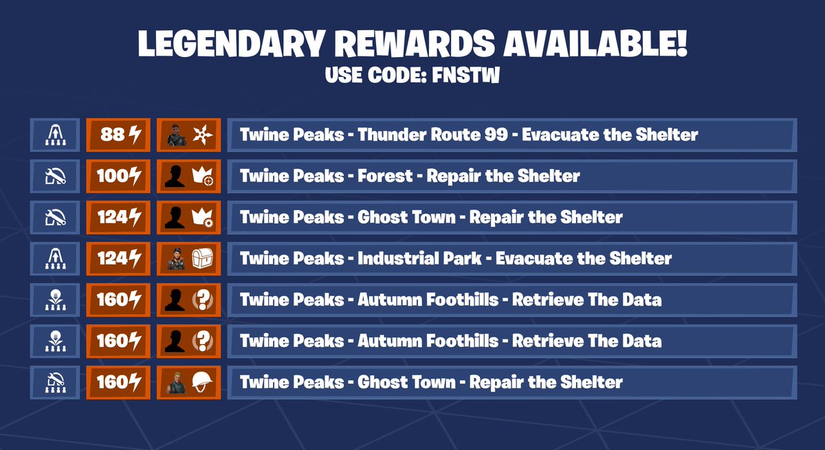 Fortnite STW News tweet media