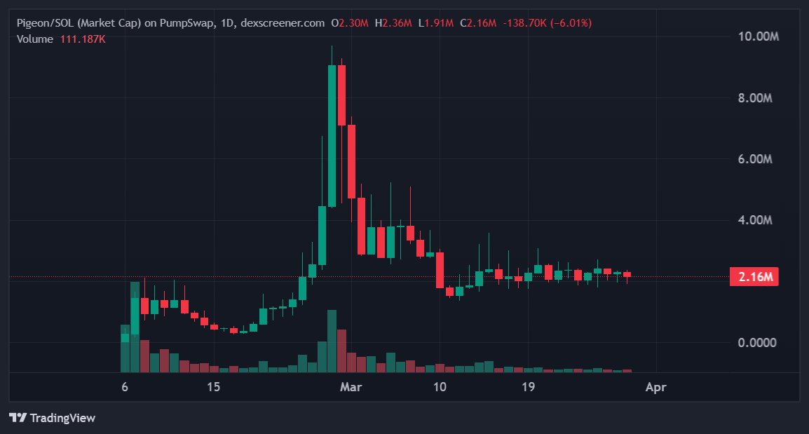 QuantX🇺🇸🌌 tweet media