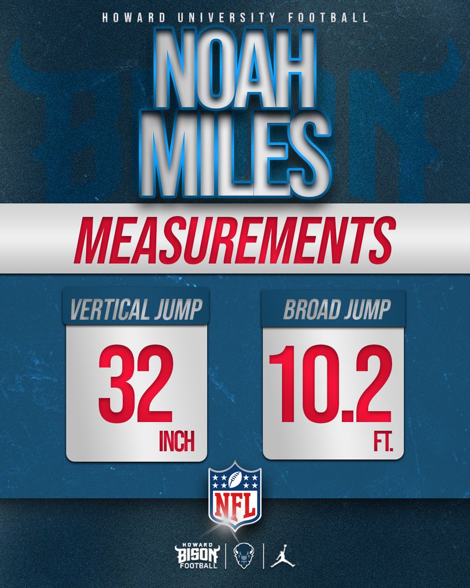 HOWARD FOOTBALL tweet media