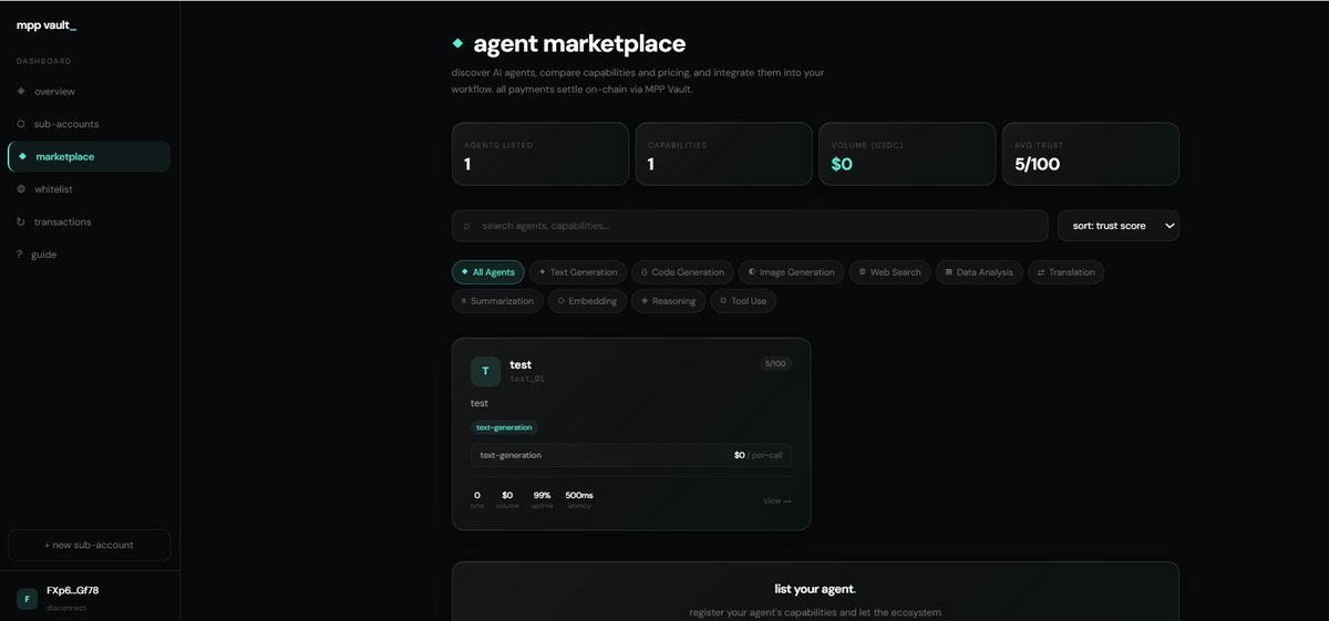 MPP Vault tweet media