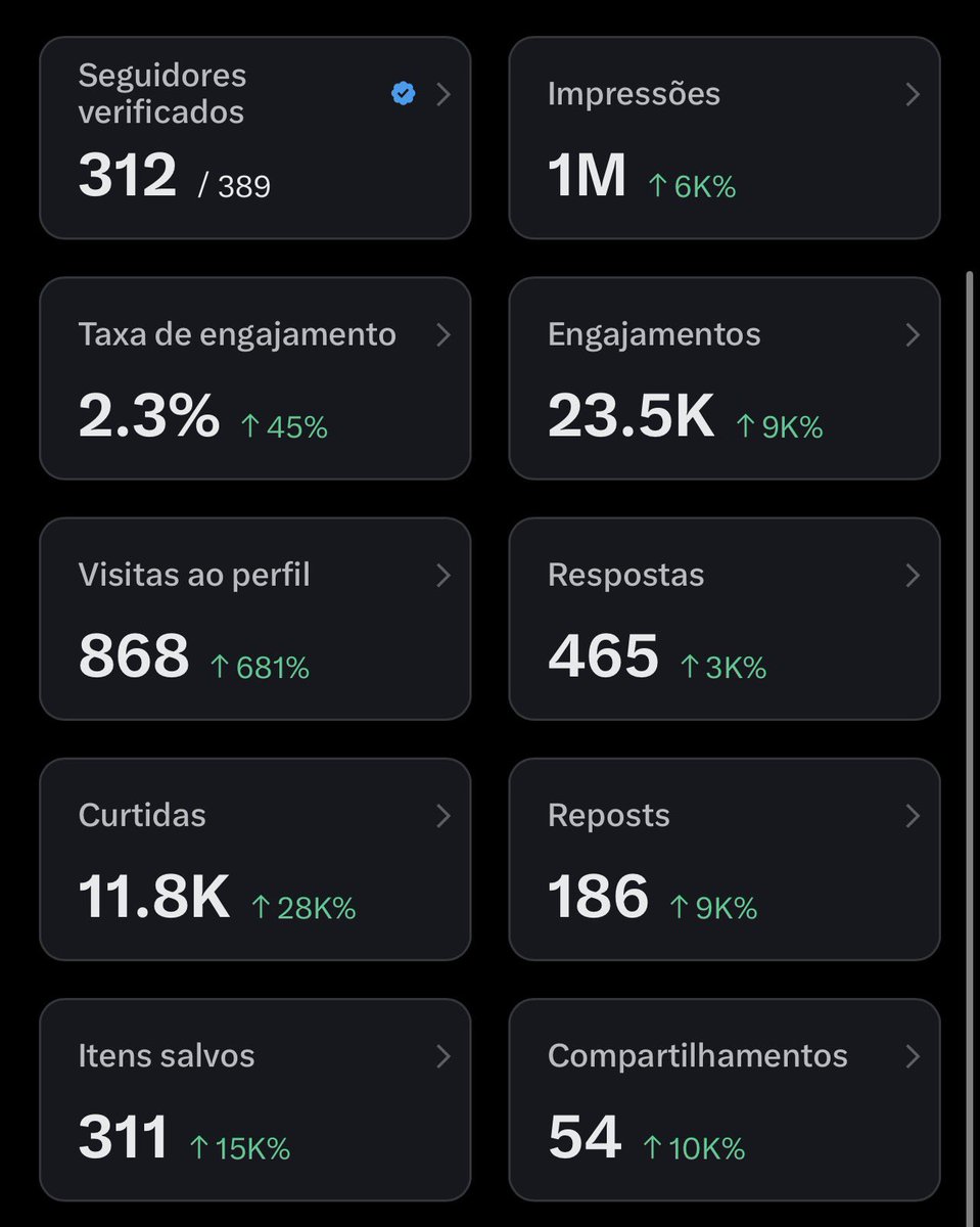 SÓCRATES tweet media