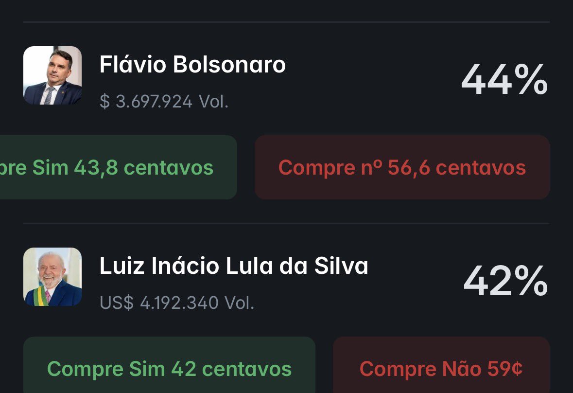 FabioSR🇧🇷🇺🇸🇮🇱🟩🟨🟦(7) tweet media