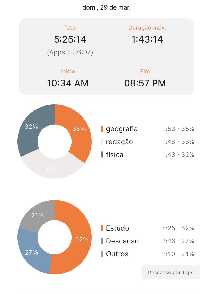 ana med ufpi | 19 tweet media