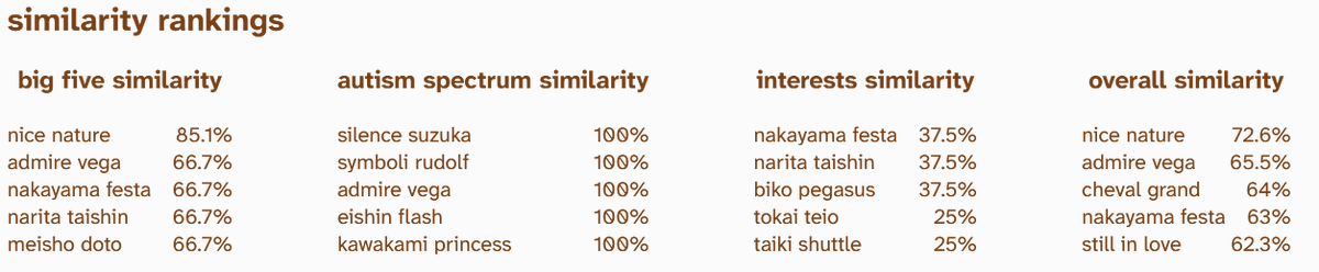 Dubhe Himantolo 🌠🐡 Indie Vtuber 🔞 tweet media