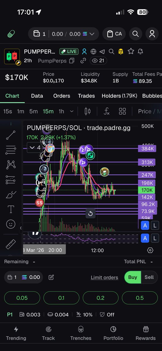 𝔊𝔬𝔬𝔫 𝟚𝟜𝟡 tweet media