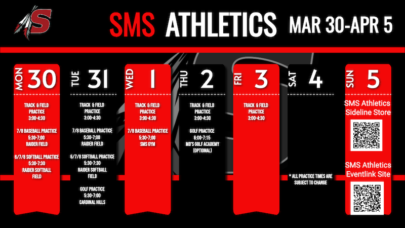 SMS Braves Athletics tweet media