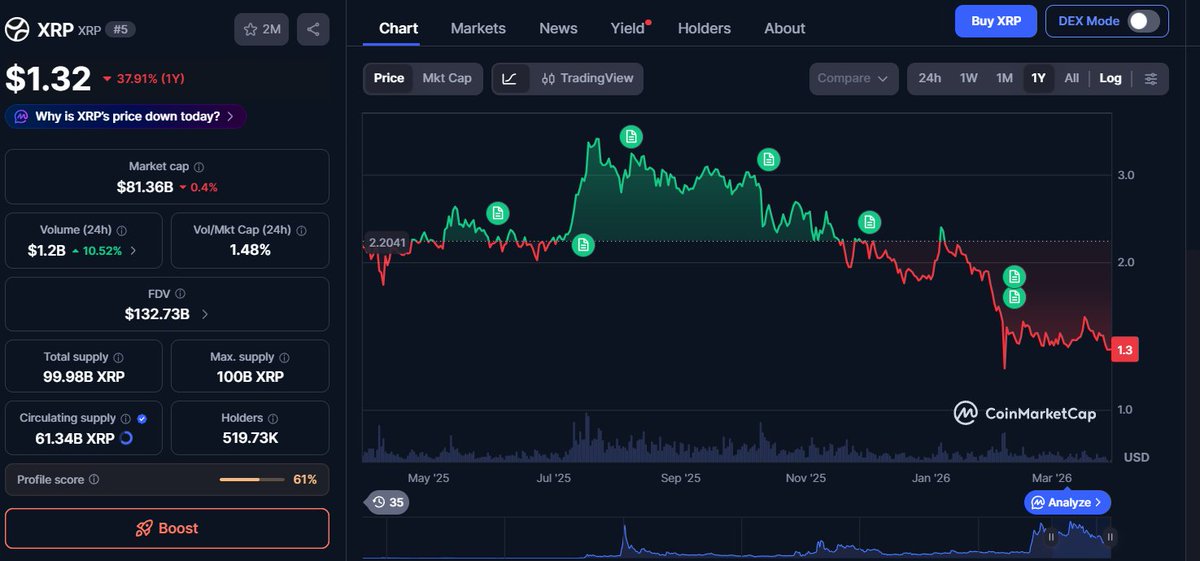 Humanity Wrath tweet media