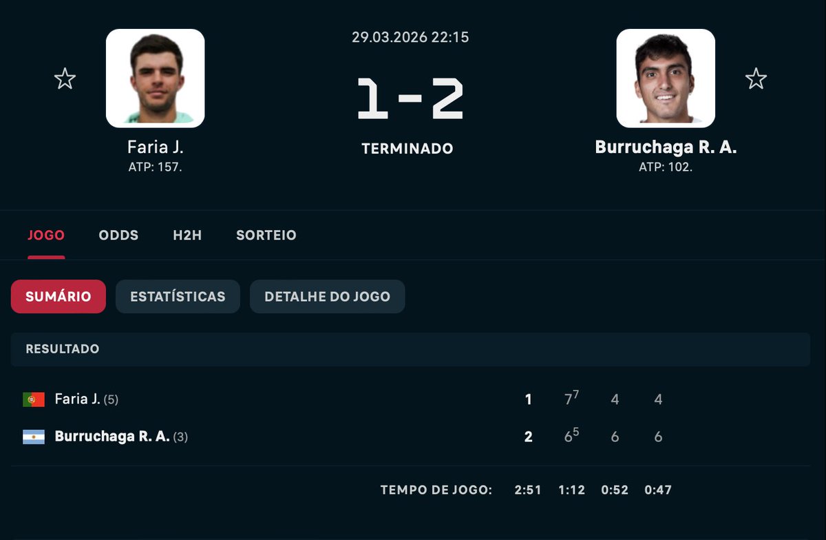 José Morgado tweet media