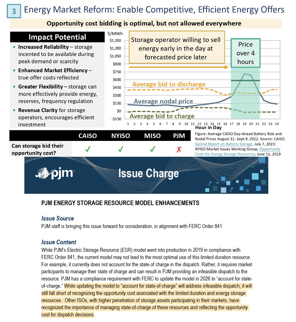 Aniruddh Mohan tweet media
