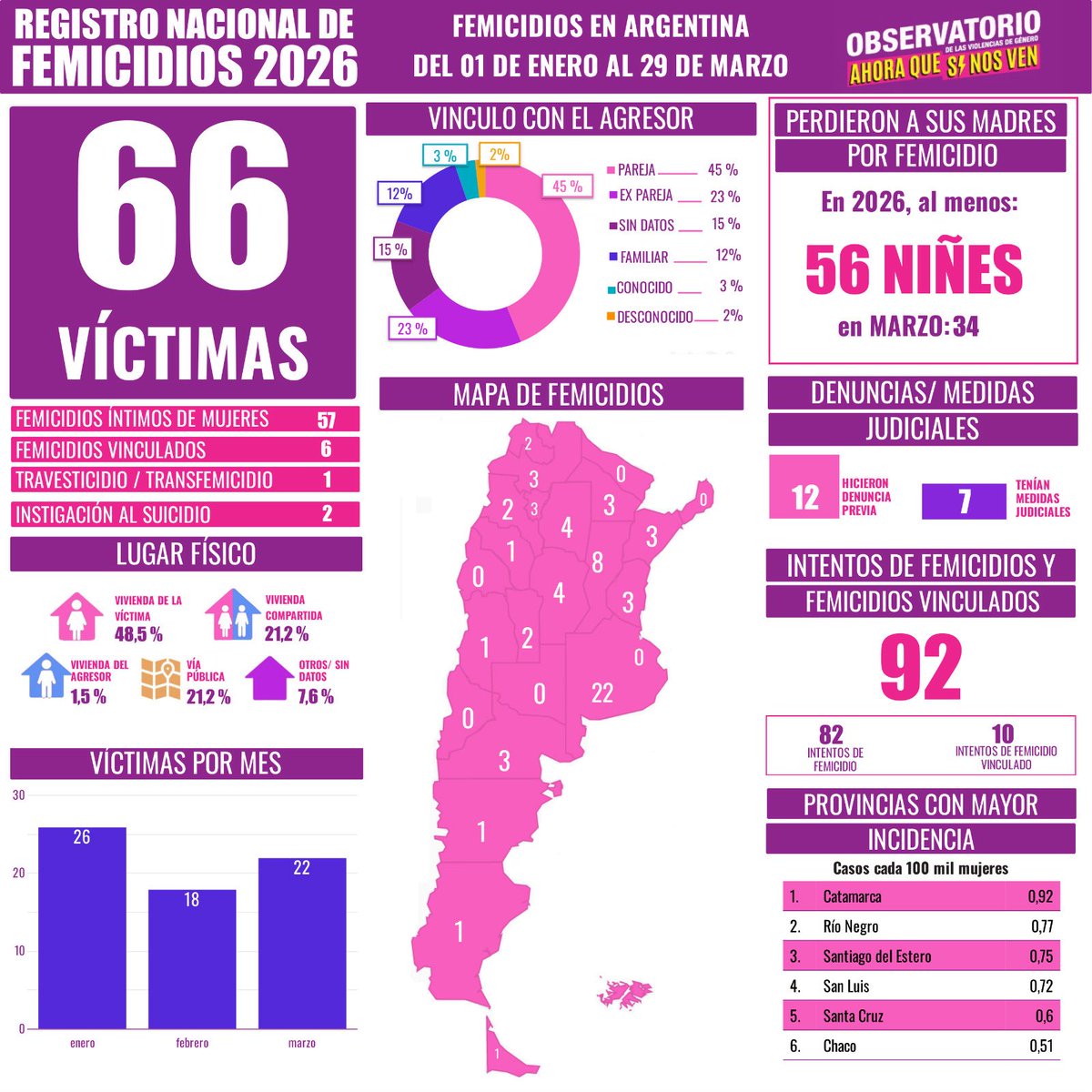 💚 Raqui Vivanco 💚 tweet media