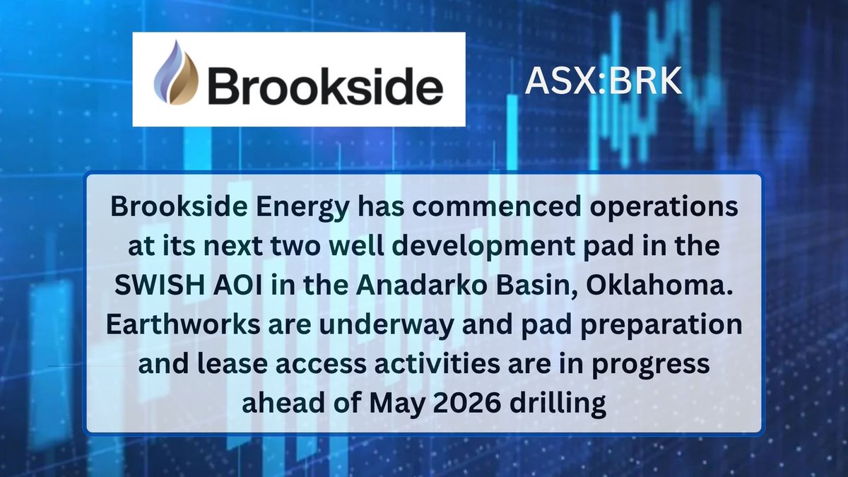 MarketOpenAUS's tweet photo. $BRK 

@BrooksideEnergy @Stew_Walters 

#ASX #BRK #BrooksideEnergy #OilAndGas https://t.co/PVEHiLRhGs