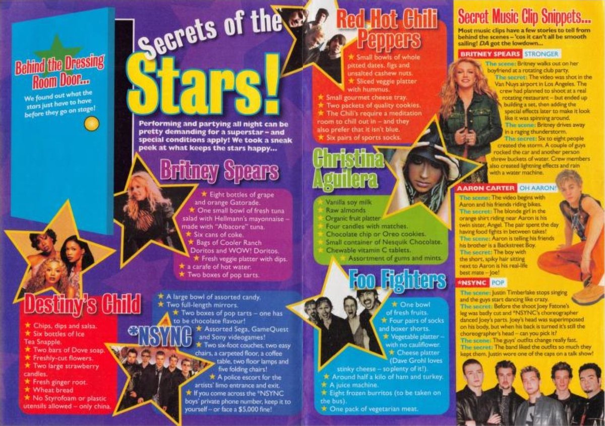 bkstyl3's tweet photo. Disney Adventures Magazine (Australia)  February 2003 https://t.co/W2AEKwyZ8C