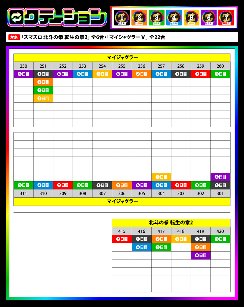 6️⃣ロクテーション🔁 tweet media