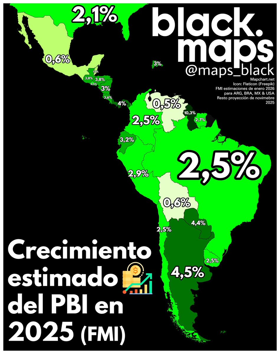 MATACOYAS 🇦🇷🇦🇶☀️ tweet media