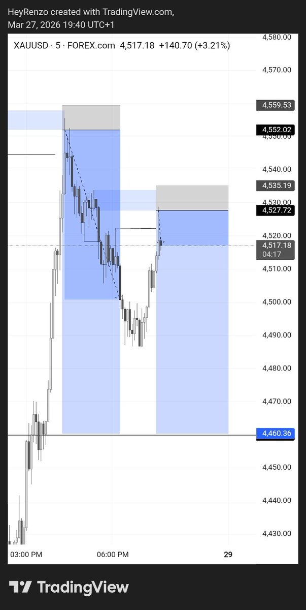 Renzo👾 tweet media