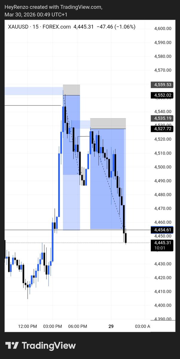 Renzo👾 tweet media