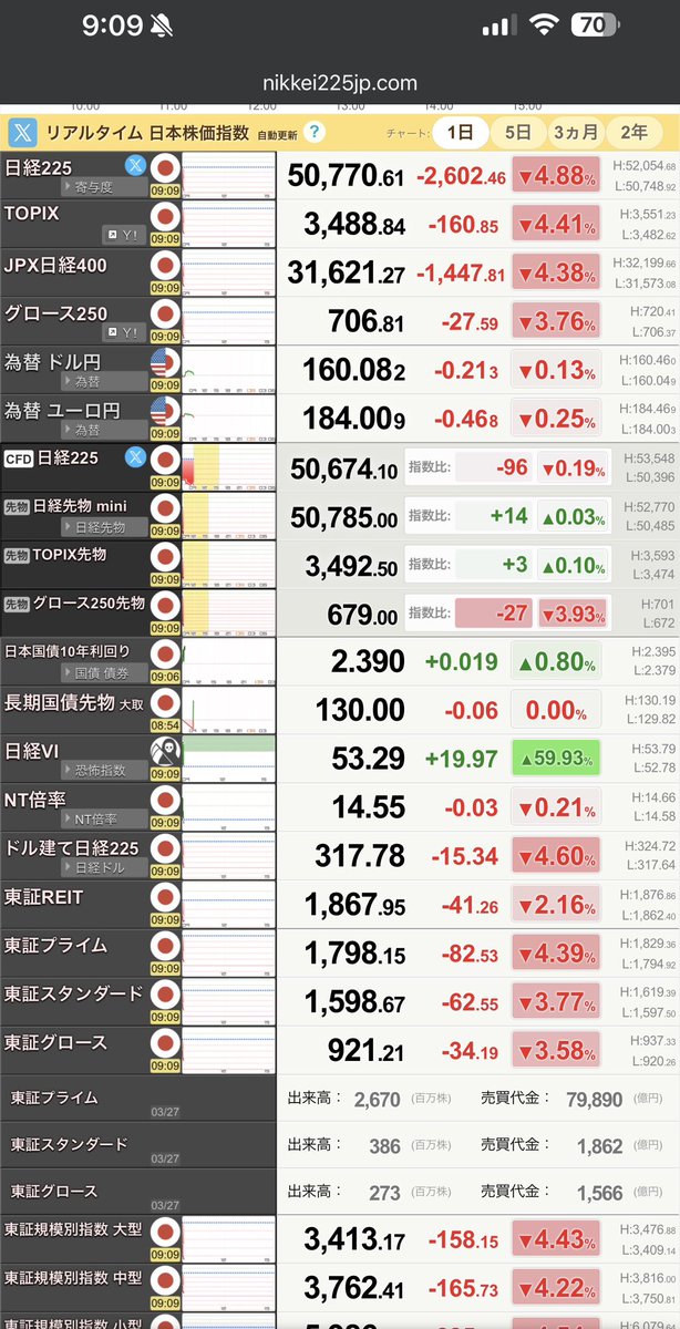 亮太郎さん tweet media