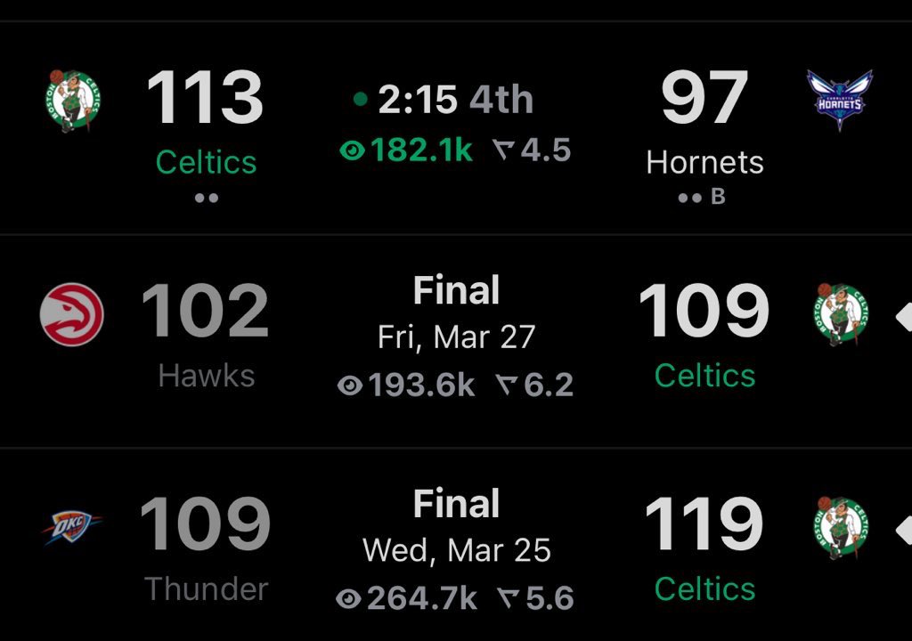 Celtics Pride tweet media