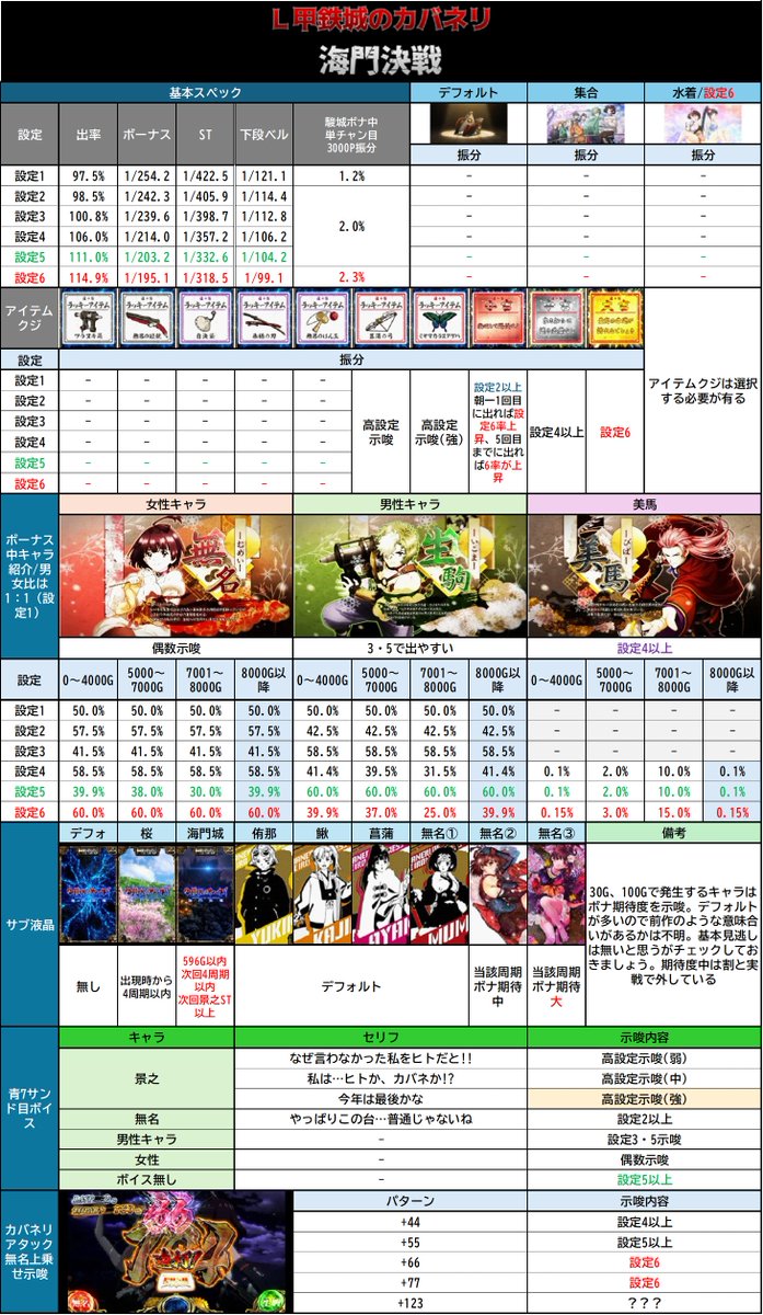 島国★購買部 tweet media