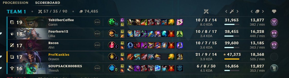 The Kanklemen tweet media