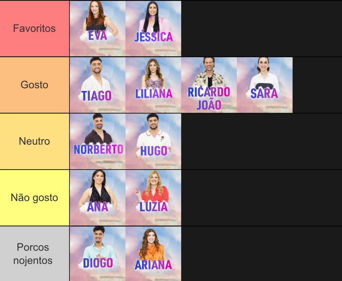 Mudei tudo, estou-me a cagar #sstvi