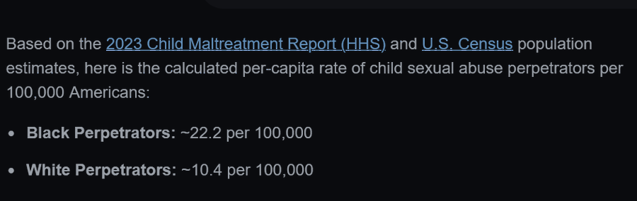 𝐃𝐮𝐤𝐞 tweet media