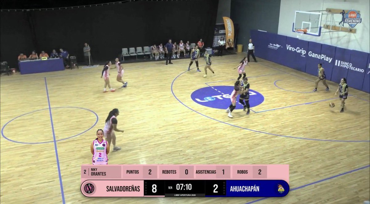 Aloud Sports tweet media