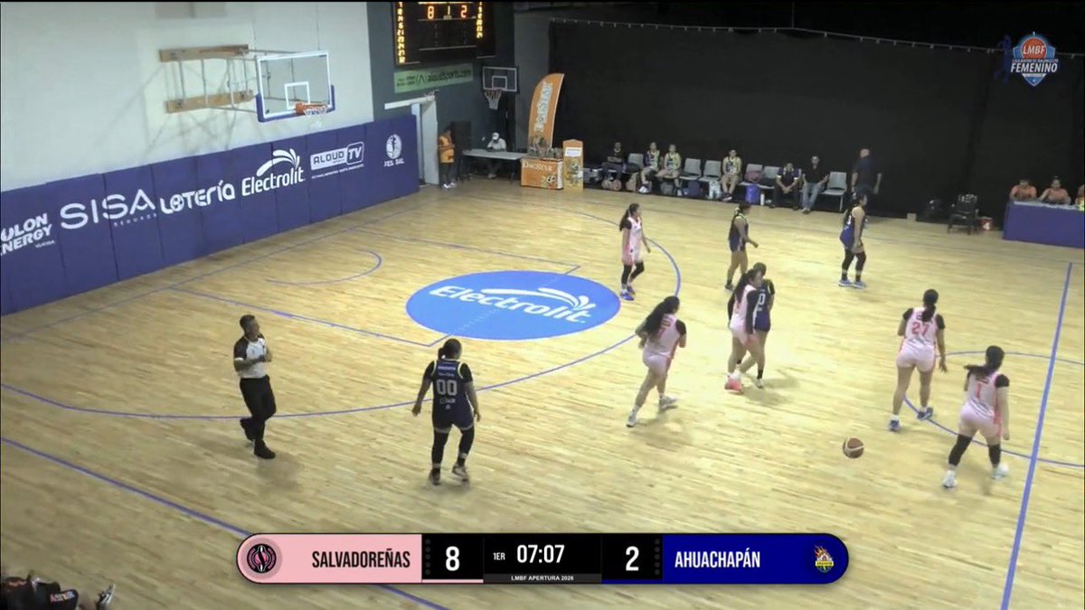 Aloud Sports tweet media