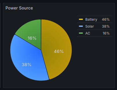 Pavel Milanes CO7WT tweet media