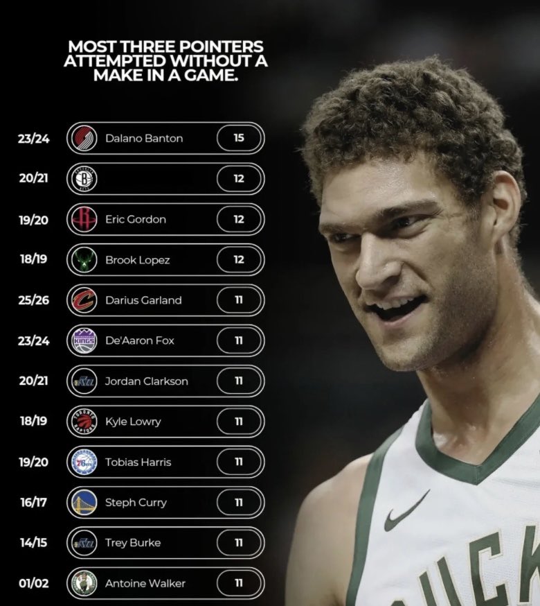 SleeperNets tweet media